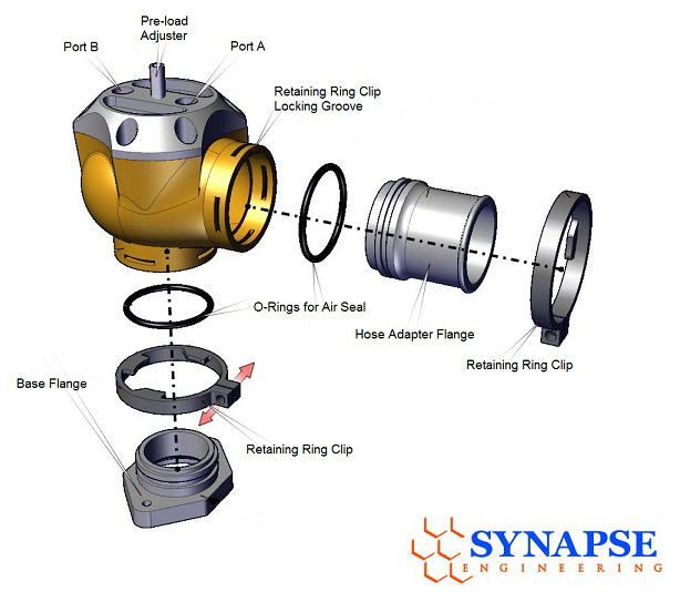 Перепускной клапан Synapse Engineering Diverter DV